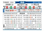 [英超] 利物浦vs阿森纳