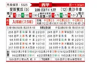 [西甲] 西班牙人vs奥萨苏纳