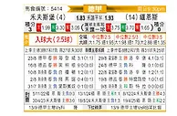 [德甲] 沃尔夫斯堡vs美因茨