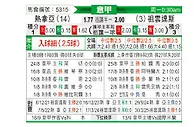 [意甲] 热那亚vs尤文图斯
