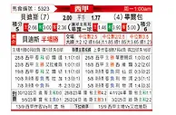 [西甲] 皇家贝蒂斯vs毕尔巴鄂竞技