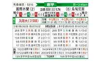 [意甲] 国际米兰vs乌迪内斯