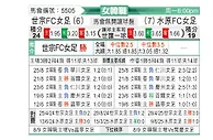 [韩女联] 世宗龟尾女足vs水原FCM女足