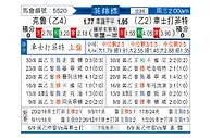 [英锦赛] 克鲁vs切斯特菲尔德