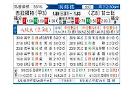 [英锦赛] 布拉德福德vs格林斯比