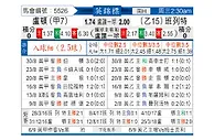[英锦赛] 卢顿vs巴尼特