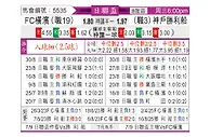 [日联杯] 横滨FCvs神户胜利船