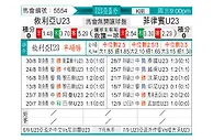 [亚青赛] 敘利亚U23vs菲律宾U23