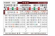 [卡塔杯] 艾沙哈尼亚vs赛利亚