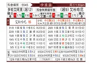 [卡塔杯] 多哈国民vs杜海勒