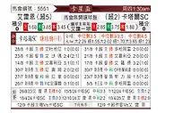 [卡塔杯] 赖扬vs卡塔尔SC