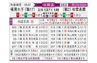 [日联杯] 横滨水手vs柏太阳神