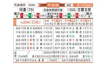 [中亚杯] 阿曼vs吉尔吉斯斯坦