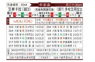 [卡塔杯] 威柯拉vs阿拉比SC