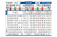 [英锦赛] AFC温布尔登vs斯蒂文尼奇