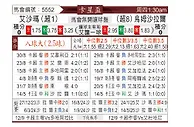 [卡塔杯] 舒马尔vs乌姆沙拉尔