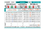 [亚青赛] 马来西亚U23vs黎巴嫩U23