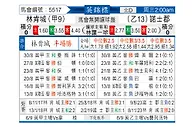 [英锦赛] 林肯城vs诺茨郡