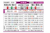 [日联杯] 湘南海洋vs广岛三箭