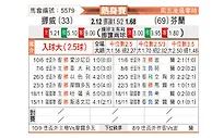 [国际友] 挪威 vs 芬兰