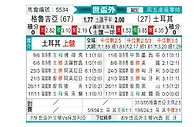 [世欧外] 格鲁吉亚vs土耳其