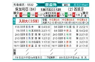 [世欧外] 保加利亚vs西班牙
