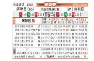 [国际友] 阿联酋vs叙利亚