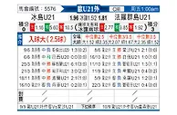 [欧青外] 冰岛U21vs法罗群岛U21