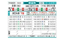 [世非外] 贝宁vs津巴布韦