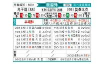 [世非外] 乌干达vs莫桑比克