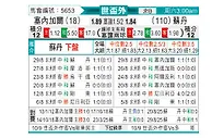 [世非外] 塞内加尔vs苏丹