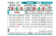 [世非外] 肯尼亚vs冈比亚