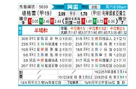 [阿根杯] 泰格雷vs门多萨独立