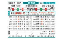 [世欧外] 希腊vs白俄罗斯