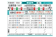 [世欧外] 法罗群岛vs克罗地亚