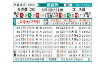 [世欧外] 乌克兰vs法国