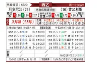 [西乙] 利安尼沙vs莱加内斯