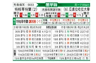 [墨西甲] 帕蒂特兰德莫雷洛斯vs哥达拿查拉大学