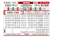 [智利杯] 利马切颜色vs塞雷那