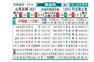 [欧洲预] 北马其顿vs列支敦士登