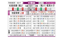 [日联杯] 柏太阳神vs横滨水手