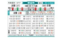 [欧洲预] 波兰 vs 芬兰