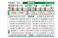 [墨西甲] 特拉斯卡拉vs奥哈卡
