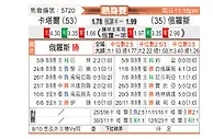 [球会友] 卡塔尔vs俄罗斯