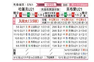 [欧青外] 哈萨克斯坦U21vs英格兰U21