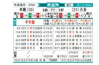 [欧洲预] 希腊 vs 丹麦