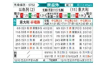 [欧洲预] 以色列vs意大利