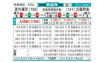 [欧洲预] 直布罗陀vs法罗群岛