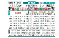 [非洲预] 莫桑比克vs博茨瓦纳