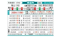 [欧洲预] 瑞士vs斯洛文尼亚